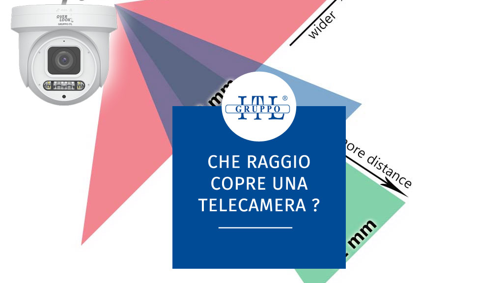 raggio telecamera